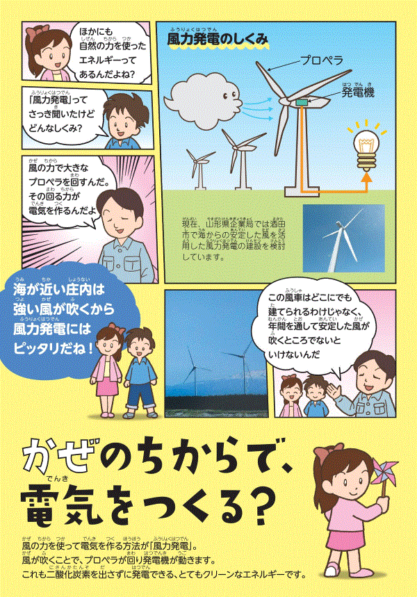 風力発電のしくみ概要