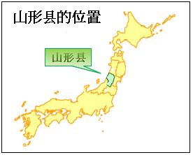 山形の位置