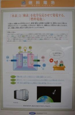 燃料電池のパネル