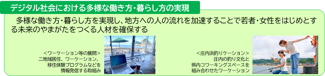 デジタル社会における多様な働き方・暮らし方の実現