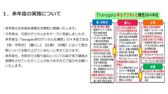 来年度のデジタル道場の案内