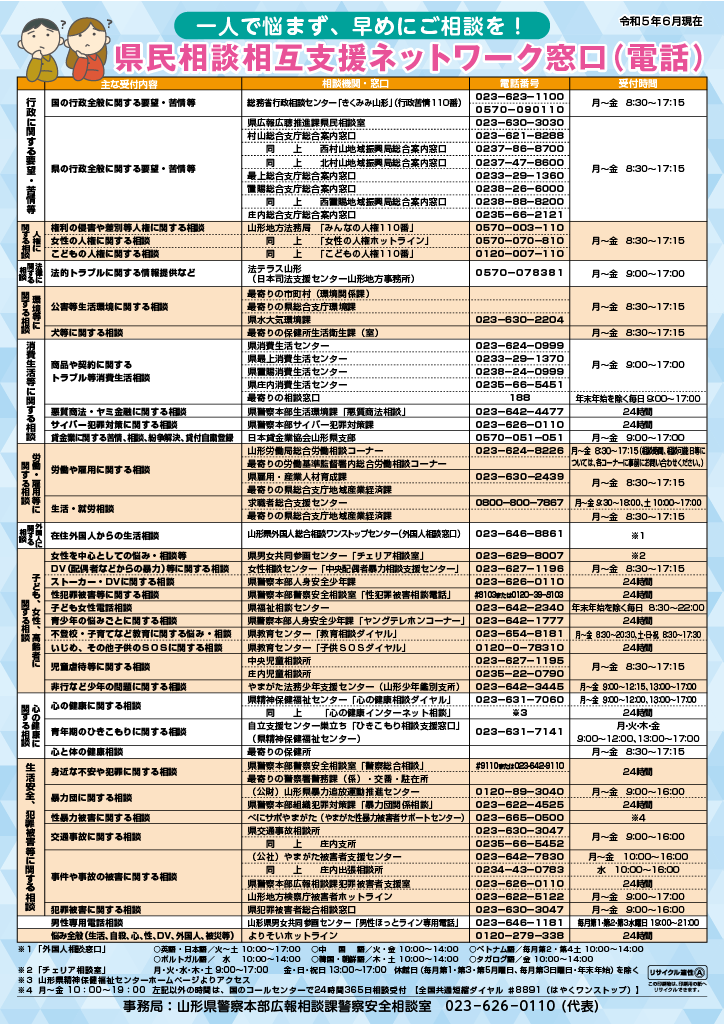 R5相談ネットワーク