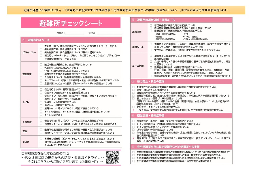 避難所運営チラシ2