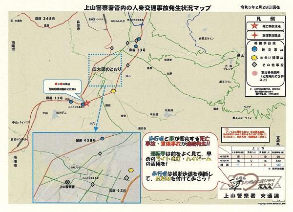 交通事故発生状況令和5年2月末