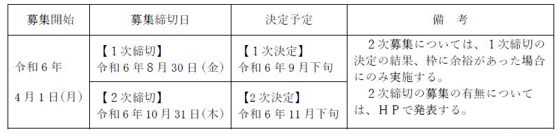 令和7年度募集期間