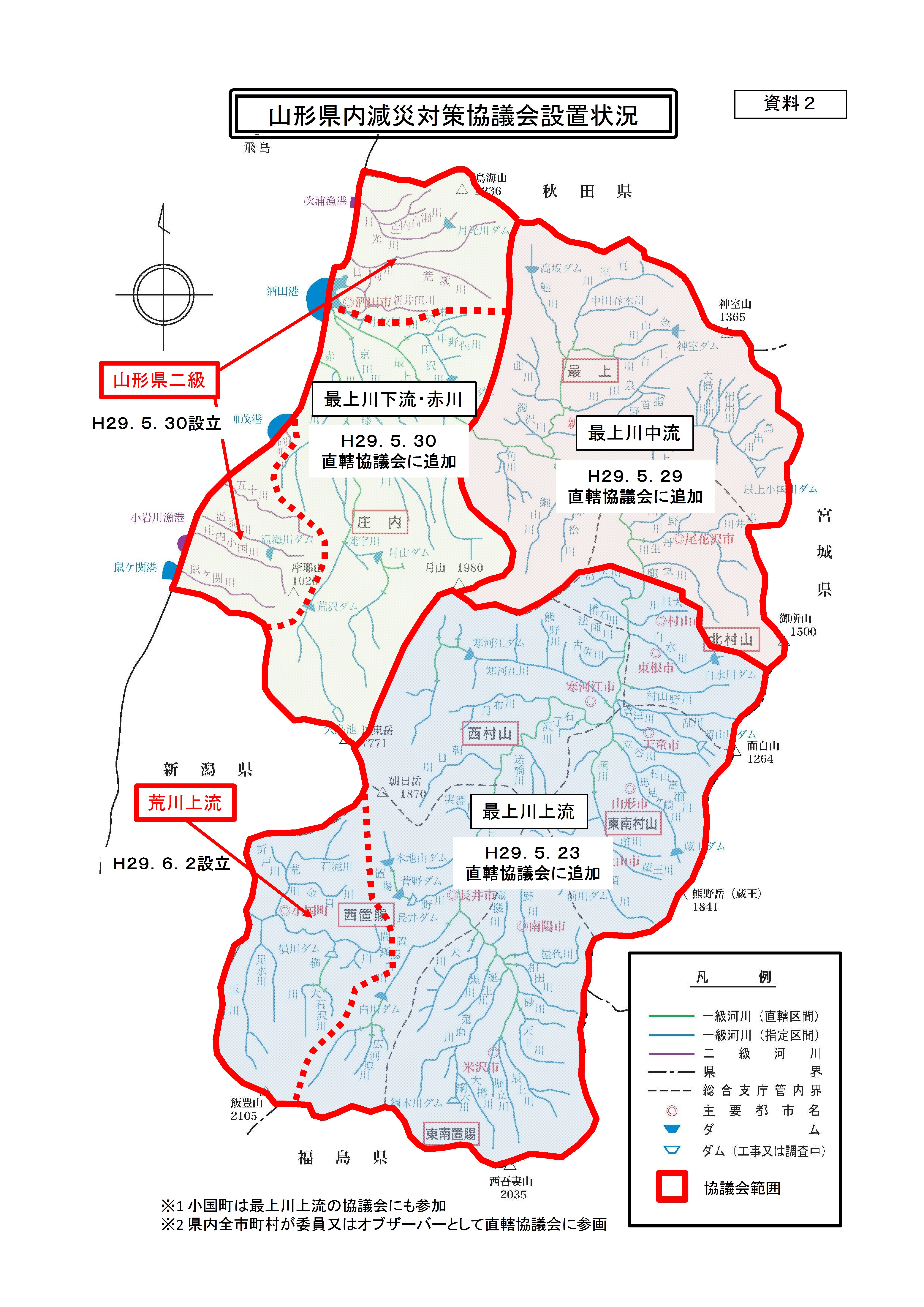 協議会設置区分図