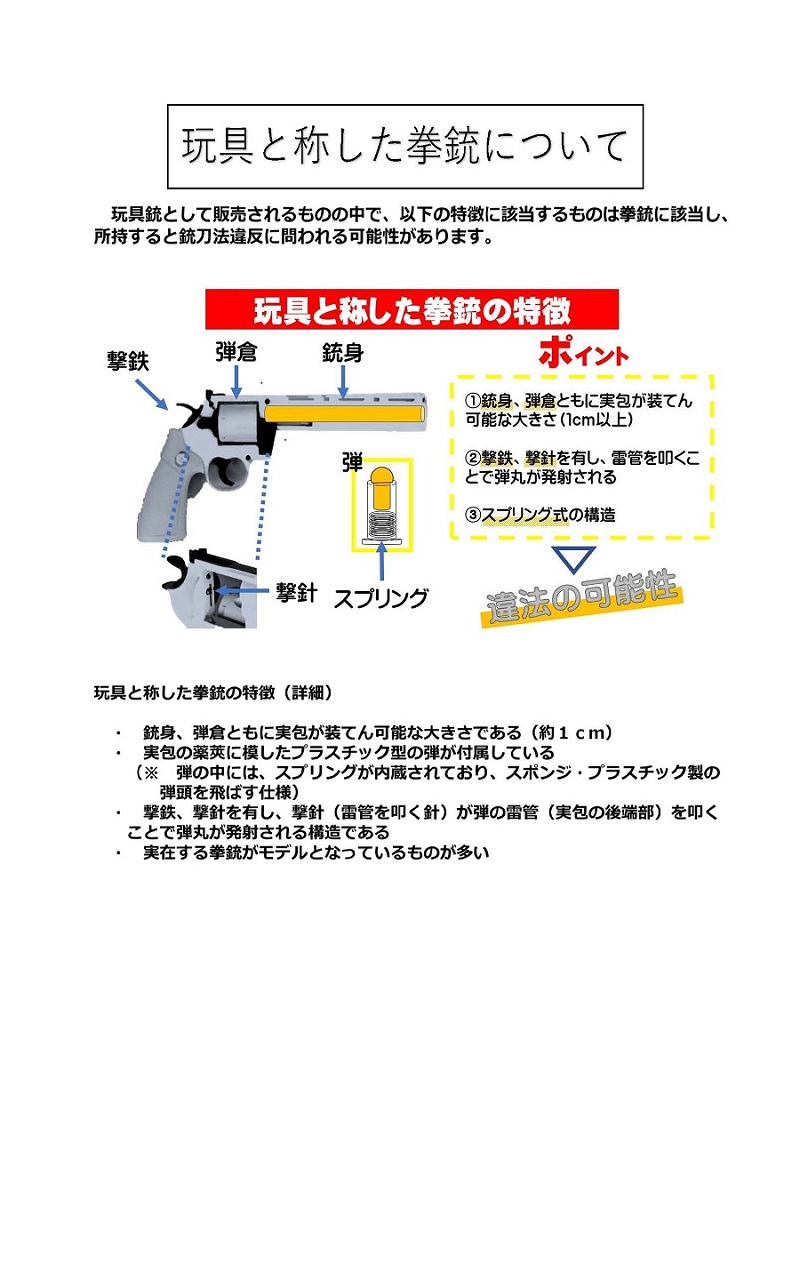 玩具拳銃