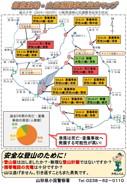 R6小国遭難事故マップ