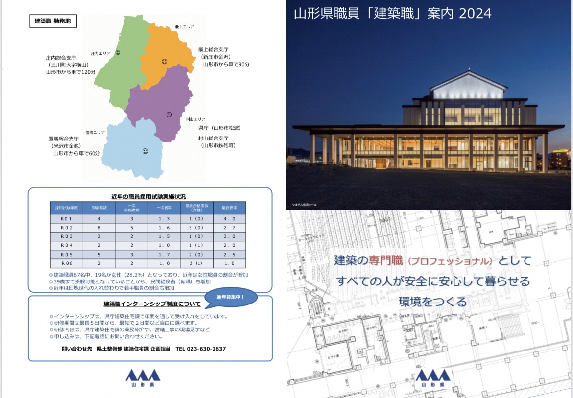 建築職案内2024