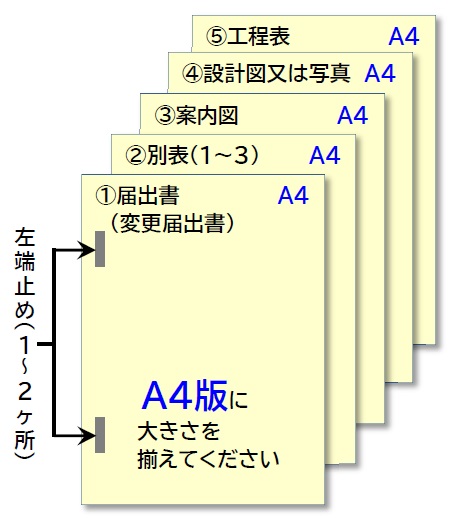 画像_綴り方