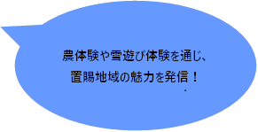 農体験や雪遊び体験を通じ、置賜地域の魅力を発信！